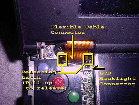 The connectors under keyboard frame